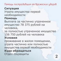 Меры поддержки при утрате и повреждении имущества 